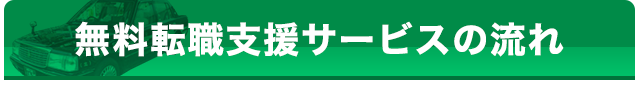 サービスの流れ
